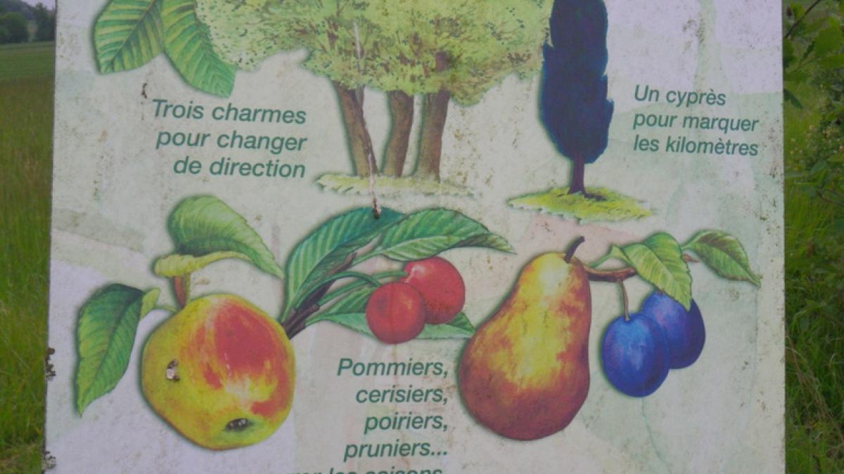 le balisage Gersois?